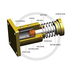 بافر هیدرولیکی طراحی ساخت